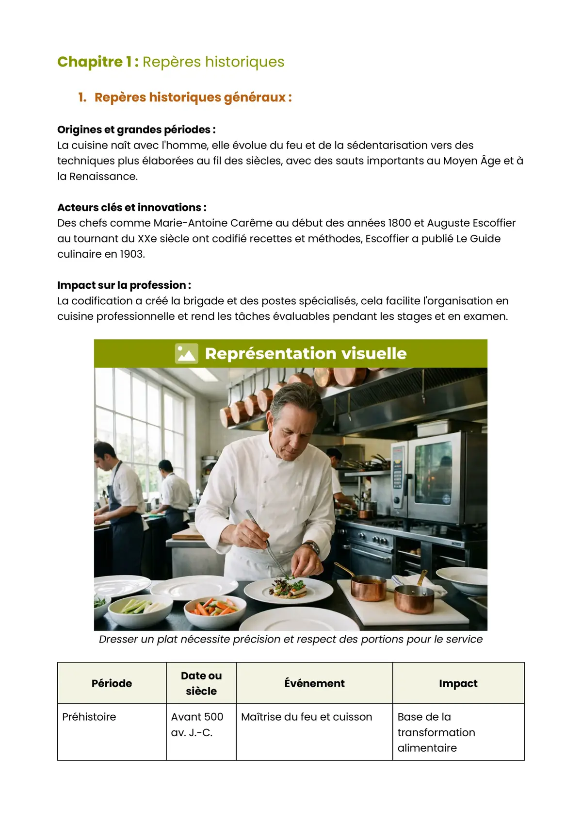 Example Fiche de Révision CAP Cuisine