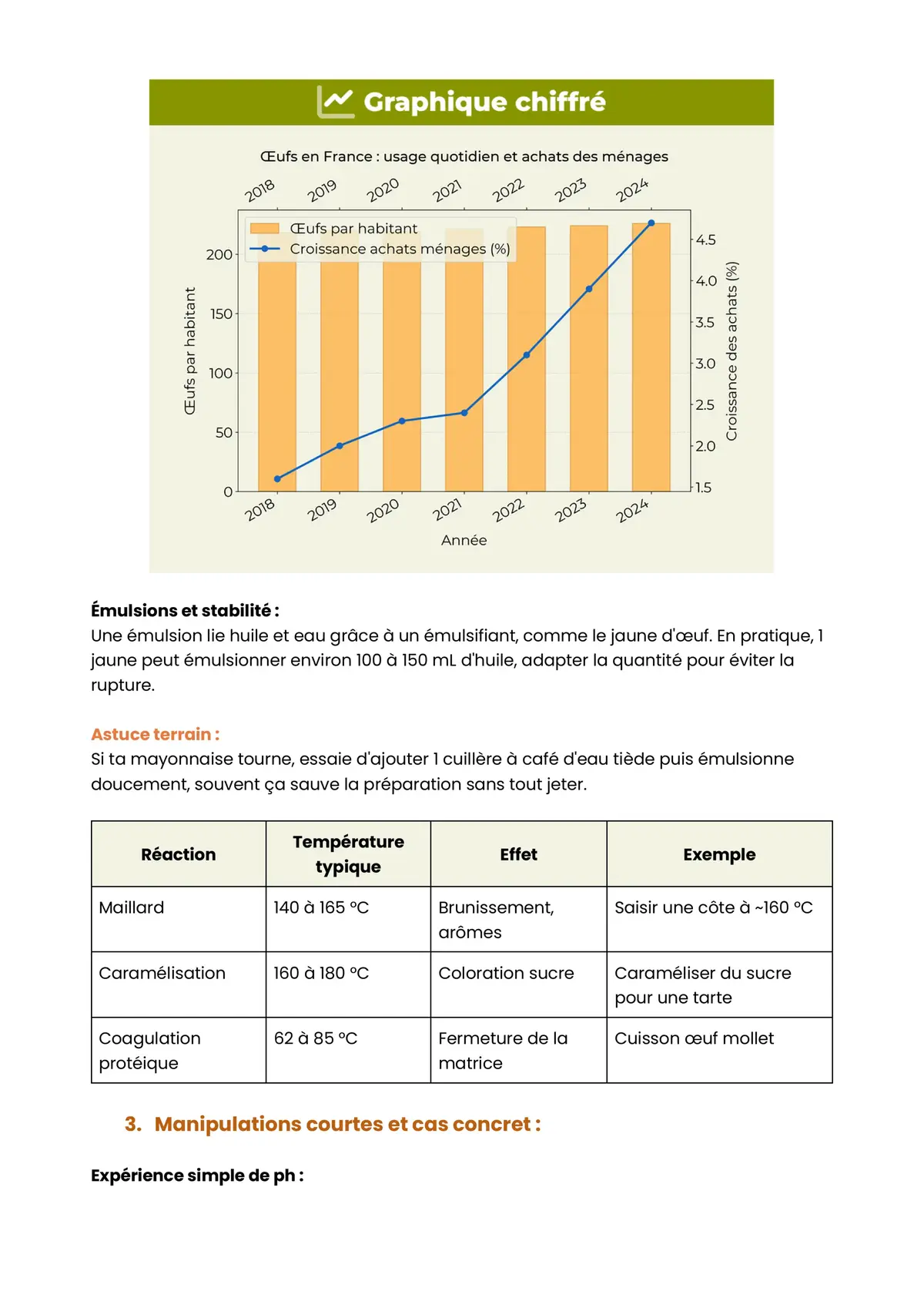 Example Fiche de Révision CAP Cuisine